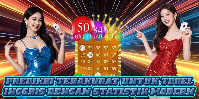 Prediksi Terakurat Untuk Togel Inggris Dengan Statistik Modern
